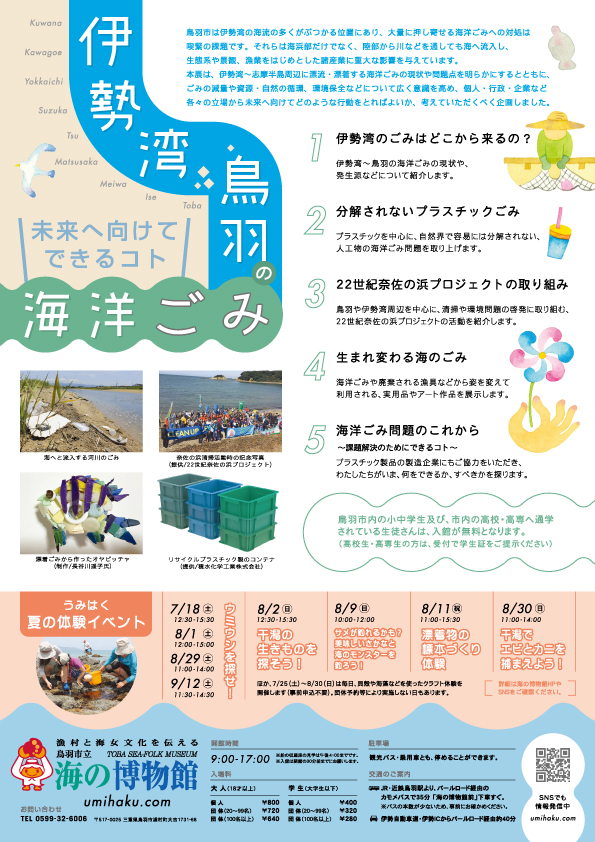 企画展①ミュージアムトーク「伊勢湾・鳥羽の海洋ごみのいま　～未来へ向けてできるコト～」